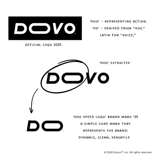 About Doovo